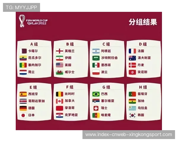 世界杯从未如此均衡过，这组危险到让人后背发凉