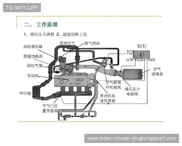 联赛新技术辅助系统正式投入使用
